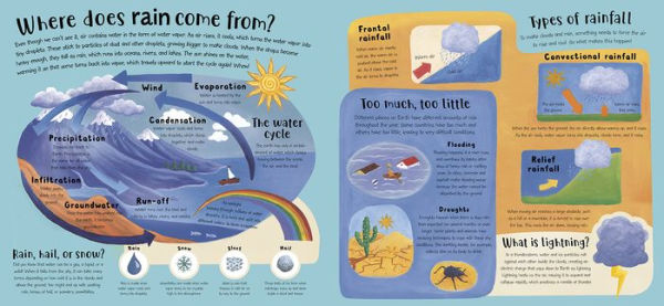 How the Weather Works: A Hands-On Guide to Our Changing Climate