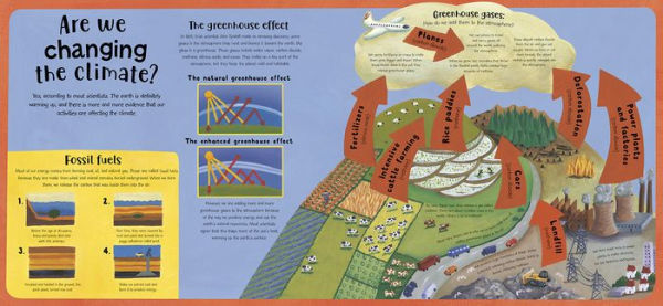 How the Weather Works: A Hands-On Guide to Our Changing Climate