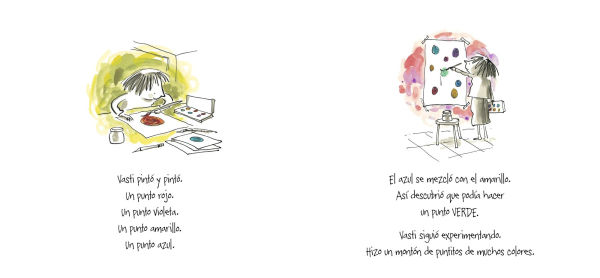 El punto