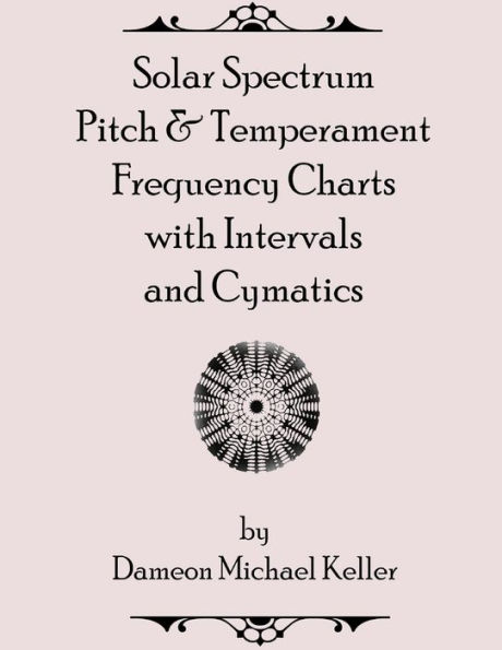 Solar Spectrum Pitch & Temperament Frequency Charts with Intervals and Cymatics
