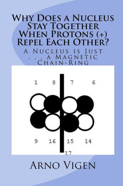 Why Does a Nucleus Stay Together When Protons (+) Repel Each Other?: A Nucleus is Just . . . a Magnetic Chain-Ring