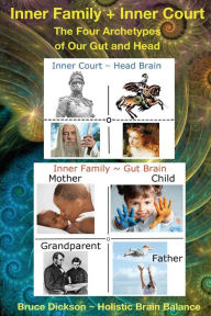 Title: Inner Family + Inner Court The Four Archetypes of Our Gut and Head, Author: Bruce Dickson