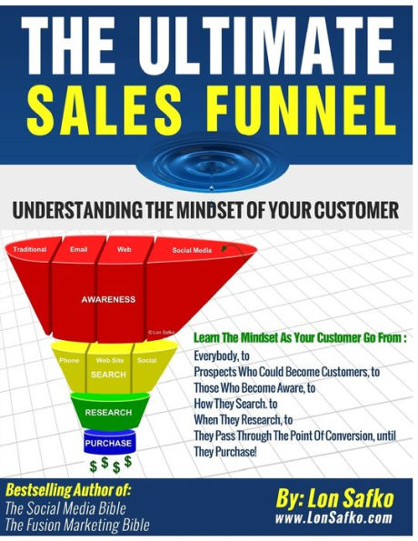 The Ultimate Sales Funnel: Understanding The Mindset of Your Customer