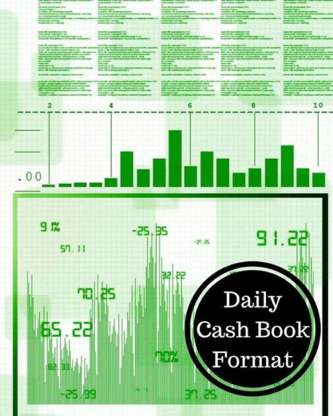 Daily Cash Book Format: 2 Column Cash Book