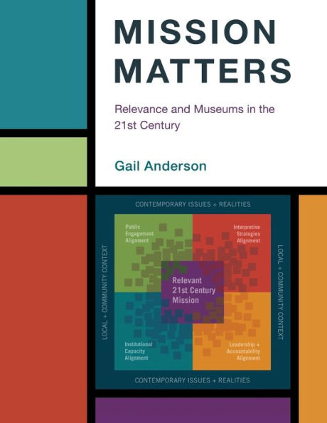 Mission Matters: Relevance and Museums the 21st Century