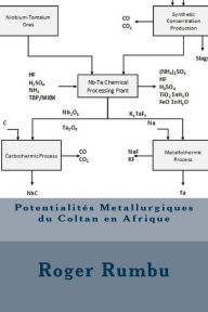 Title: Potentialites Metallurgiques du Coltan en Afrique, Author: Roger Rumbu
