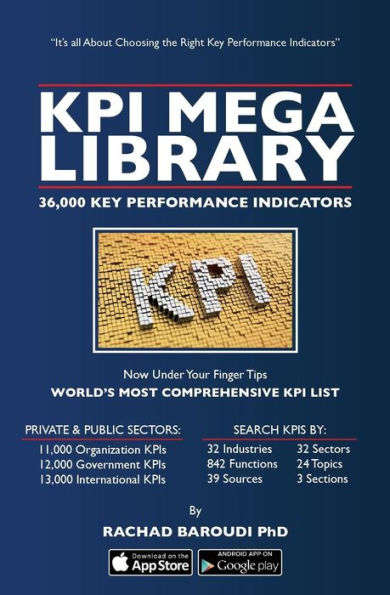 KPI Mega Library: 36,000 Key Performance Indicators