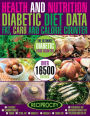 Health & Nutrition, Diabetic Diet Data, Fat, Carb & Calorie Counter: Government data count essential for Diabetics on Calories, Carbohydrate, Sugar counting, Protein, Fibre, Saturated, Mono unsaturated, Poly unsaturated, Omega 3 and Omega 6 Fat breakdown,