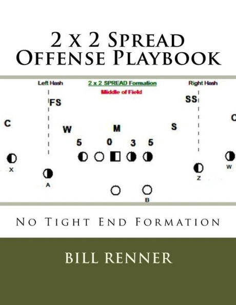 2 x 2 Spread Offense Playbook