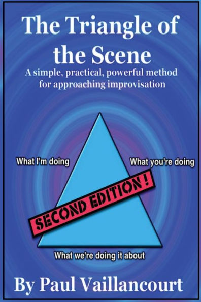 The Triangle of the Scene: A simple, practical, powerful method for approaching improvisation