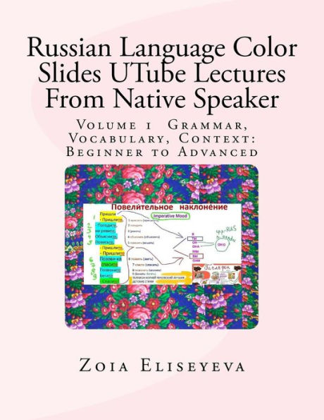 Russian Language Color Slides UTube Lectures From Native Speaker: Volume 1 Grammar, Vocabulary, Context: Beginner to Advanced