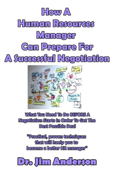 How A Human Resources Manager Can Prepare For Successful Negotiation: What You Need To Do BEFORE Negotiation Starts Order Get The Best Possible Outcome