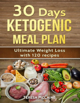 30 Day Vegan Weight Loss Meal Plan - kelly clarkson blog