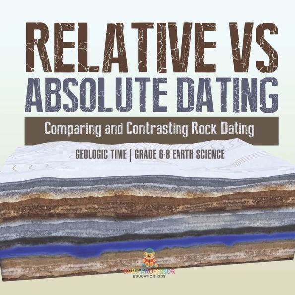 Relative vs Absolute Dating Comparing and Contrasting Rock Geologic Time Grade 6-8 Earth Science