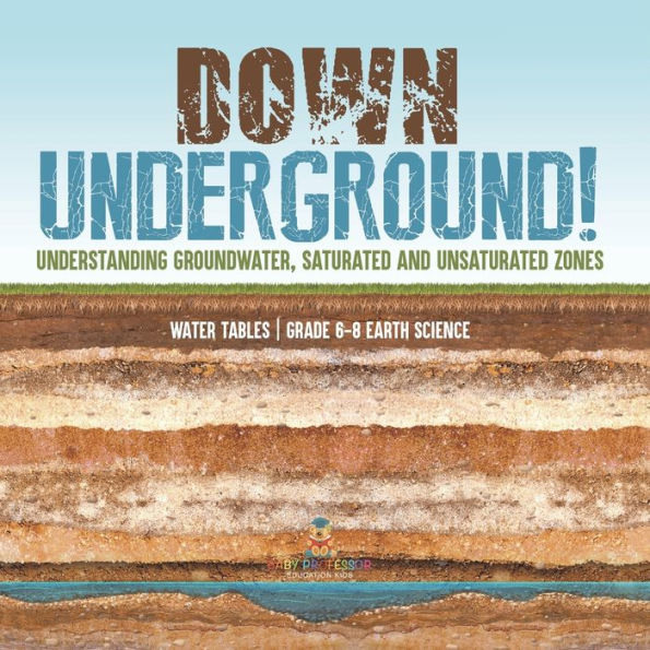 Down Underground! Understanding Groundwater, Saturated and Unsaturated Zones Water Tables Grade 6-8 Earth Science