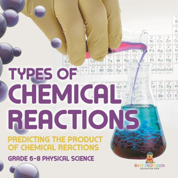 Types of Chemical Reactions Predicting the Product Grade 6-8 Physical Science