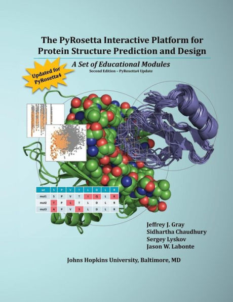 The PyRosetta Interactive Platform for Protein Structure Prediction and Design: A Set of Educational Modules