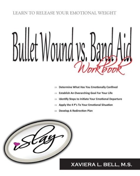 Bullet Wound vs Band Aid: The Art of Healing