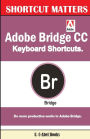 Adobe Bridge CC Keyboard Shortcuts
