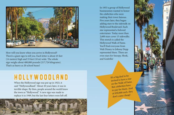 Hollywood Trivia: What You Never Knew About Celebrity Life, Fame, and Fortune