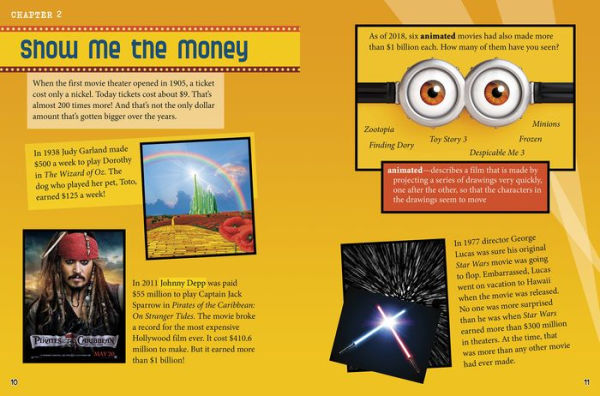 Hollywood Trivia: What You Never Knew About Celebrity Life, Fame, and Fortune