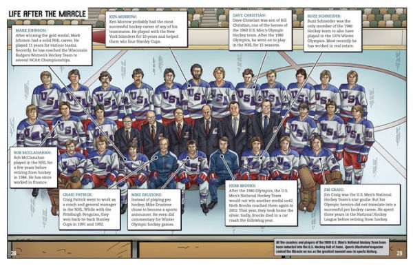 Lake Placid Miracle: When U.S. Hockey Stunned the World