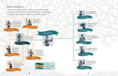 Alternative view 3 of Athena: Greek Goddess of Wisdom and War