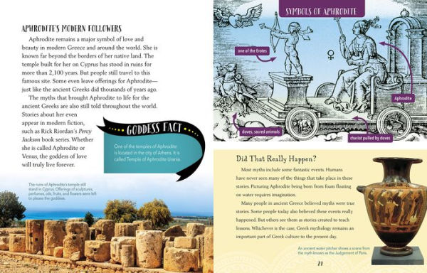 Aphrodite: Greek Goddess of Love and Beauty