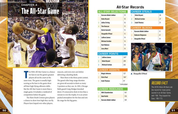 Pro Basketball Records: A Guide for Every Fan