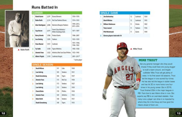 Pro Baseball Records: A Guide for Every Fan