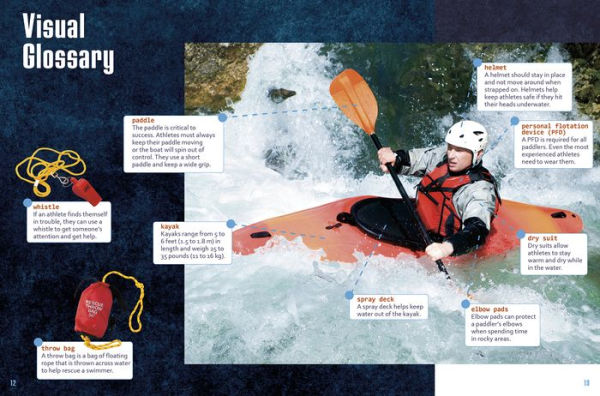 Creeking and Other Extreme Kayaking