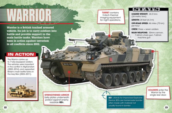 Attack Vehicles on Land: Tanks and Armored Fighting Vehicles