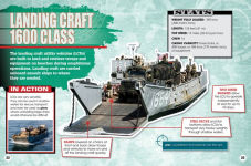 Alternative view 2 of Attack Vehicles at Sea: Ships, Submarines, and Patrol Boats