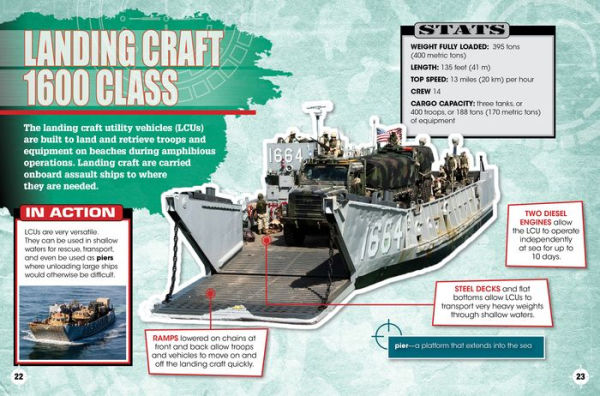 Attack Vehicles at Sea: Ships, Submarines, and Patrol Boats