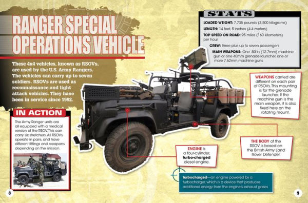 Special Forces Vehicles: 4x4s, Dirt Bikes, and Rigid-Hulled Boats