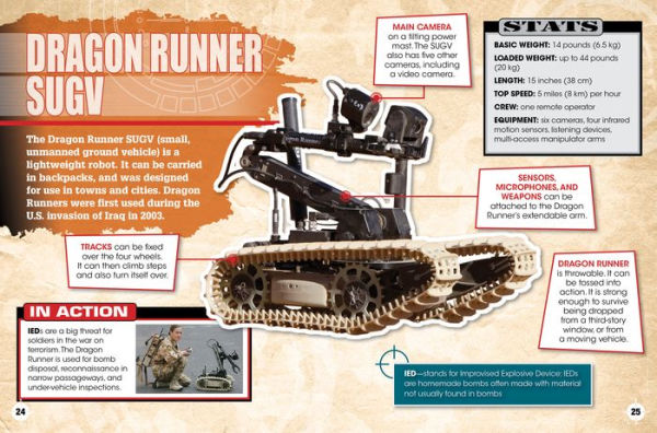 New Generation Vehicles: Drones, Mine Clearance, and Bomb Disposal