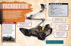 Alternative view 6 of New Generation Vehicles: Drones, Mine Clearance, and Bomb Disposal