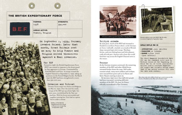 Fighting Forces of World War II on Land