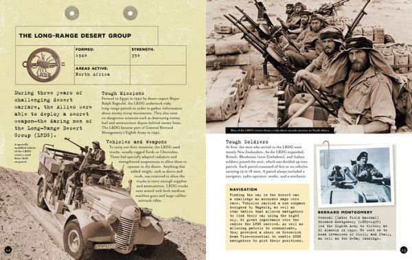 Fighting Forces of World War II on Land