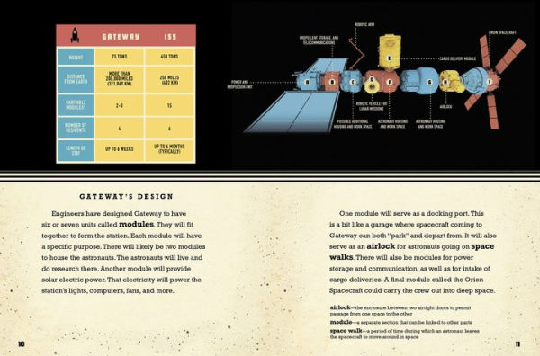 Moon Base and Beyond: The Lunar Gateway to Deep Space