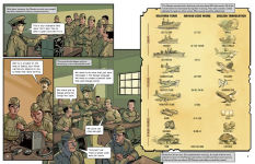 Alternative view 3 of Navajo Code Talkers: Top Secret Messengers of World War II