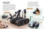 Alternative view 2 of Beastly Robots and Drones: Military Technology Inspired by Animals