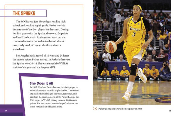 Candace Parker: Basketball Star