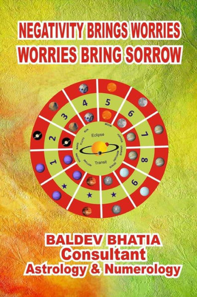 Negativity Bring Worries-: Worries Bring Sorrow