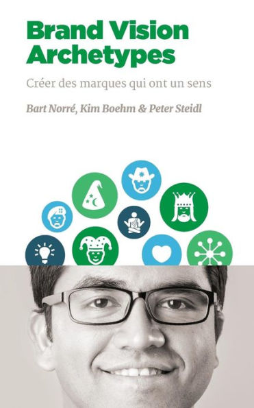 Brand Vision Archetypes: Créer des marques qui ont un sens