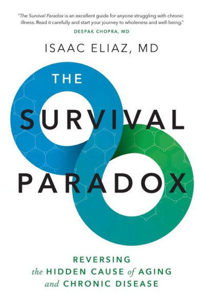 the Survival Paradox: Reversing Hidden Cause of Aging and Chronic Disease