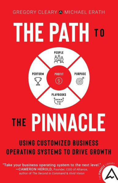 the Path to Pinnacle: Using Customized Business Operating Systems Drive Growth