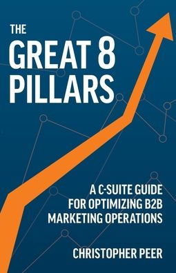The Great 8 Pillars: A C-Suite Guide for Optimizing B2B Marketing Operations