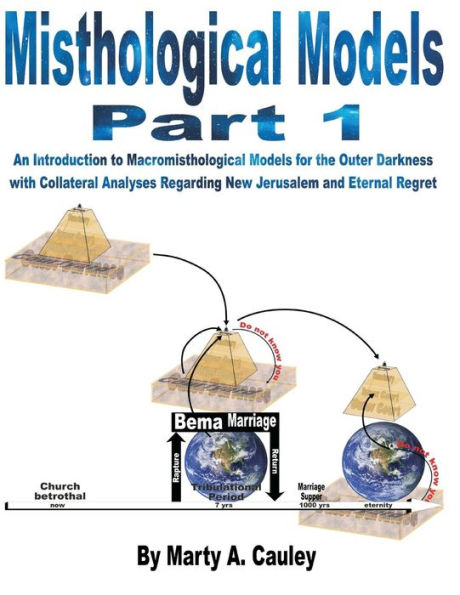 Misthological Models Part 1: An Introduction to Macromisthological Models for the Outer Darkness with Collateral Analyses Regarding New Jerusalem and Eternal Regret