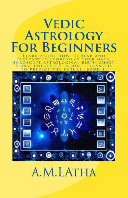 How To Read A Birth Chart Vedic Astrology